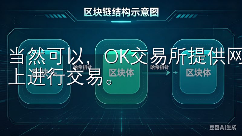 当然可以,OK交易所提供网页版的交易平台,用户可以在电脑上进行交易。
