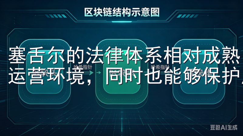 塞舌尔的法律体系相对成熟，能够为欧意交易所提供一个稳定的运营环境，同时也能够保护用户的权益。