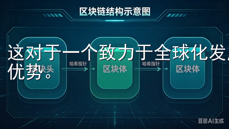 这对于一个致力于全球化发展的交易所来说，是一个非常重要的优势。