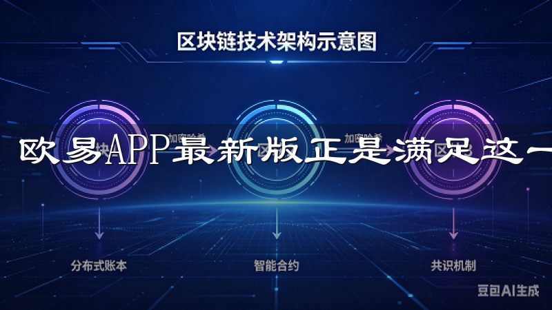 欧易APP最新版正是满足这一需求的理想选择。