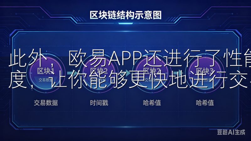 此外，欧易APP还进行了性能优化，提升了加载速度和响应速度，让你能够更快地进行交易和查看市场行情。