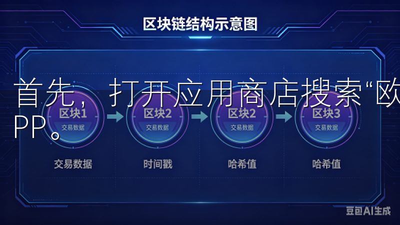 首先，打开应用商店搜索“欧易”，你会发现最新版本的欧易APP。
