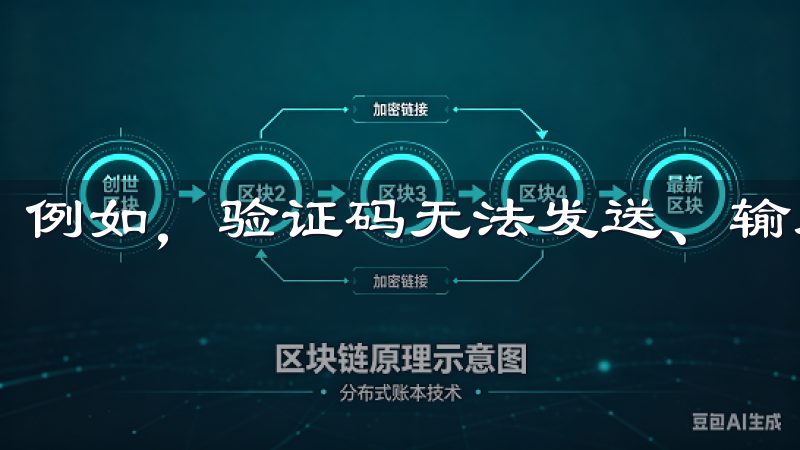 例如，验证码无法发送、输入验证码错误等。
