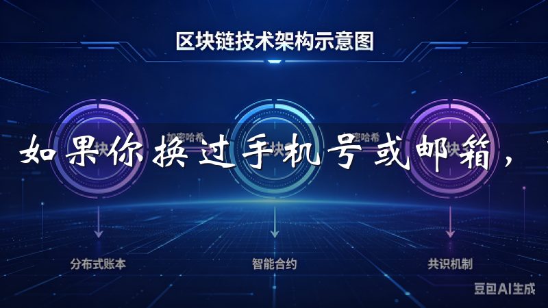 如果你换过手机号或邮箱,可能需联系客服帮助解决。