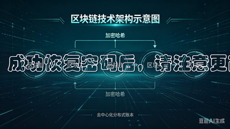 成功恢复密码后，请注意更改密码后的安全性。
