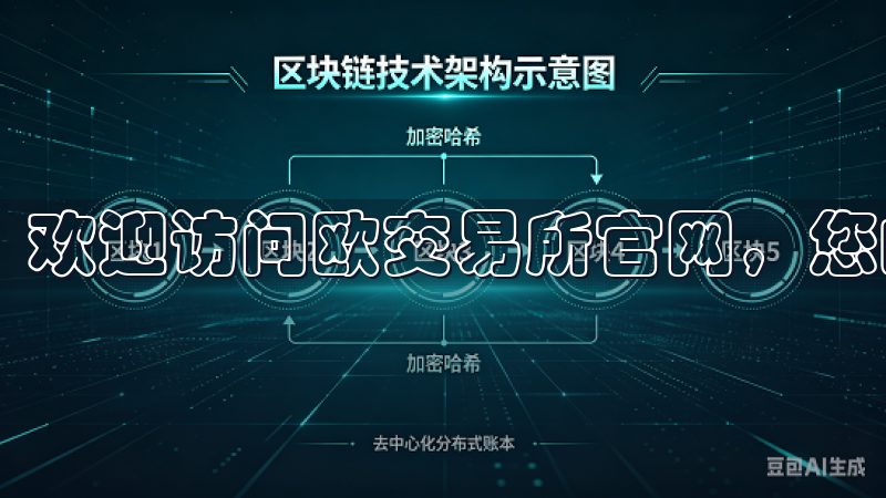 欢迎访问欧交易所官网，您的数字资产交易首选平台。