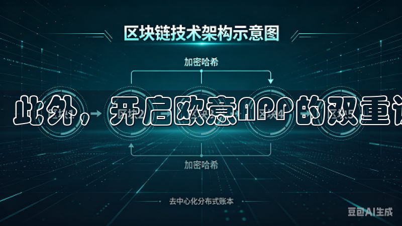 此外,开启欧意APP的双重认证功能,会让你的账户更安全。