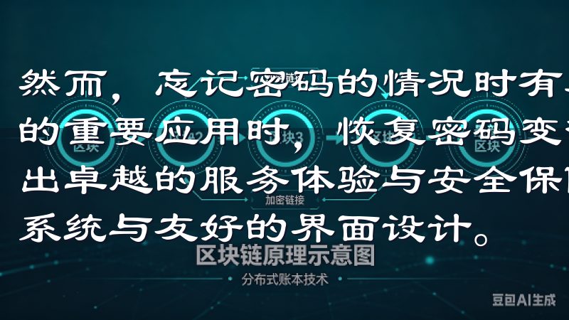 然而,忘记密码的情况时有发生,特别是在使用欧意APP这样的重要应用时,恢复密码变得尤为重要欧意交易所用户评价呈现出卓越的服务体验与安全保障,许多用户纷纷赞赏其高效的交易系统与友好的界面设计。