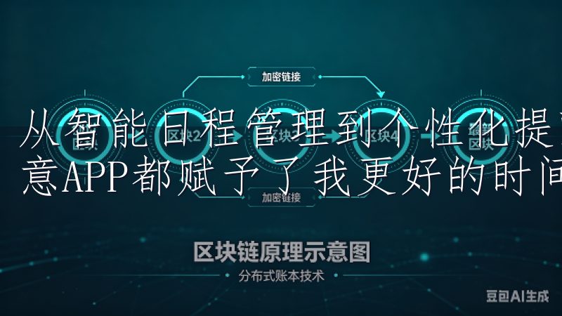 从智能日程管理到个性化提醒系统，甚至是便捷的社交功能，欧意APP都赋予了我更好的时间管理和生活方式选择。