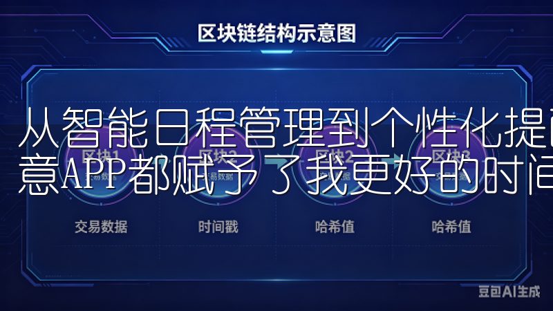 从智能日程管理到个性化提醒系统，甚至是便捷的社交功能，欧意APP都赋予了我更好的时间管理和生活方式选择。
