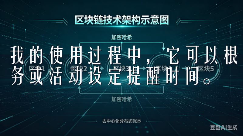 我的使用过程中，它可以根据我的需求和习惯，为每一项重要任务或活动设定提醒时间。