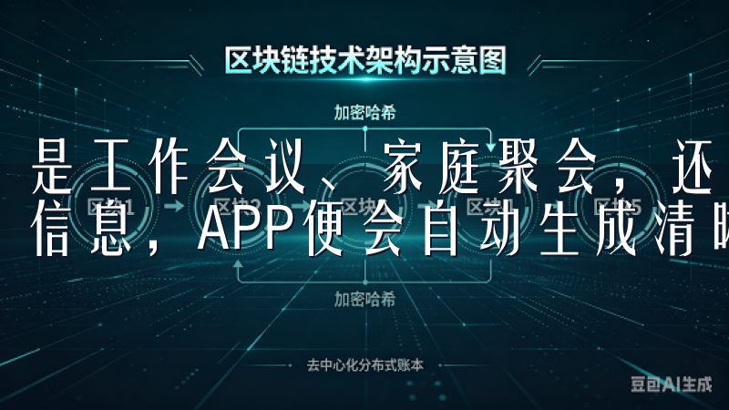 是工作会议、家庭聚会，还是锻炼计划，用户只需简单输入相关信息，APP便会自动生成清晰的日程安排。