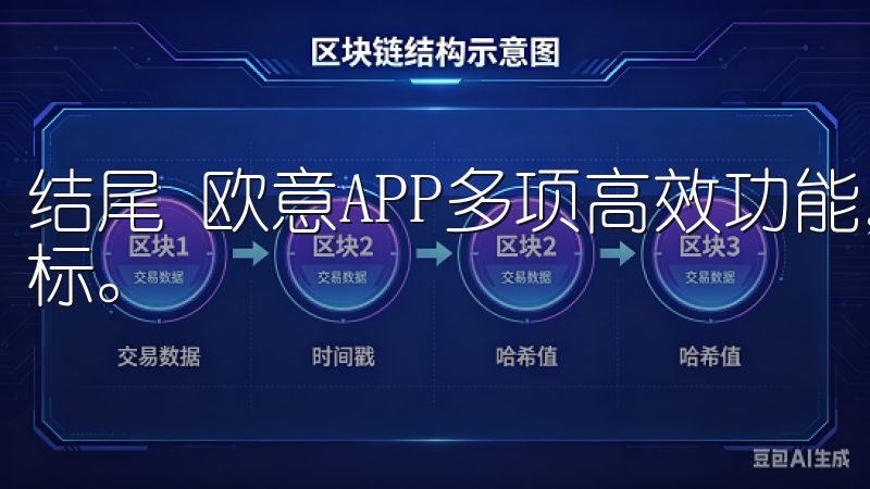 结尾 欧意APP多项高效功能，成功实现了提升生活效率的目标。