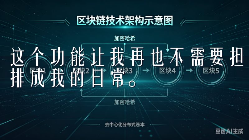 这个功能让我再也不需要担心错过重要的事情，时刻保持高效安排成我的日常。