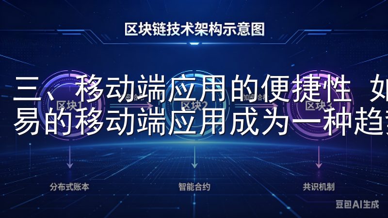 三、移动端应用的便捷性 如今移动互联网发达的时代，使用欧易的移动端应用成为一种趋势。
