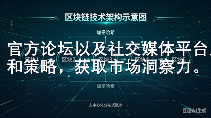 官方论坛以及社交媒体平台上，用户能够与其他投资者分享经验和策略，获取市场洞察力。