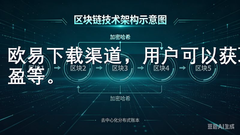 欧易下载渠道，用户可以获取不同的工具和功能，比如止损、止盈等。
