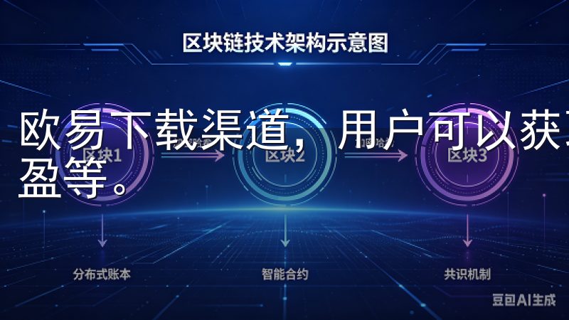 欧易下载渠道，用户可以获取不同的工具和功能，比如止损、止盈等。