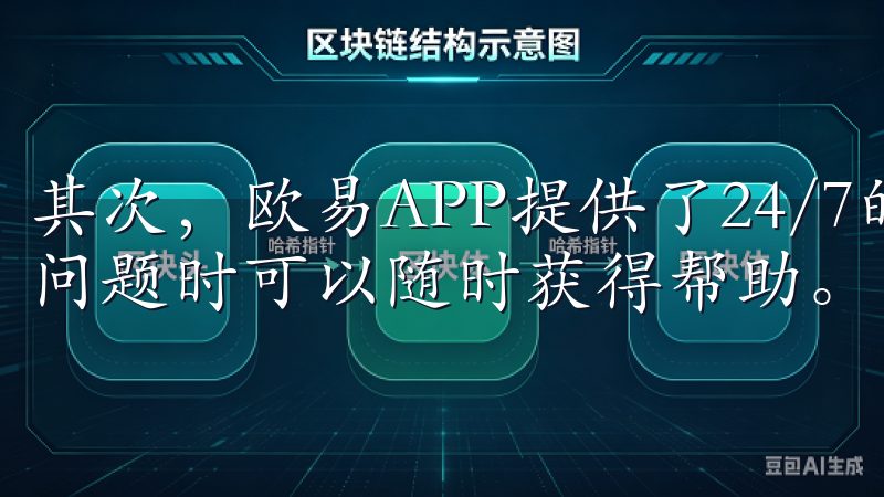 其次，欧易APP提供了24/7的客户支持服务，用户在遇到问题时可以随时获得帮助。