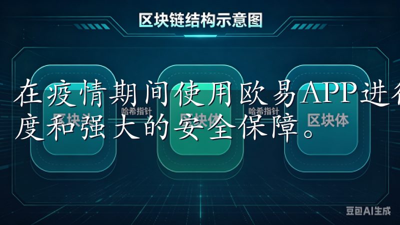 在疫情期间使用欧易APP进行交易的优势在于其高效的交易速度和强大的安全保障。