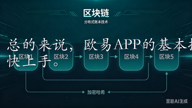 总的来说，欧易APP的基本操作非常简单，即使是新手也能很快上手。