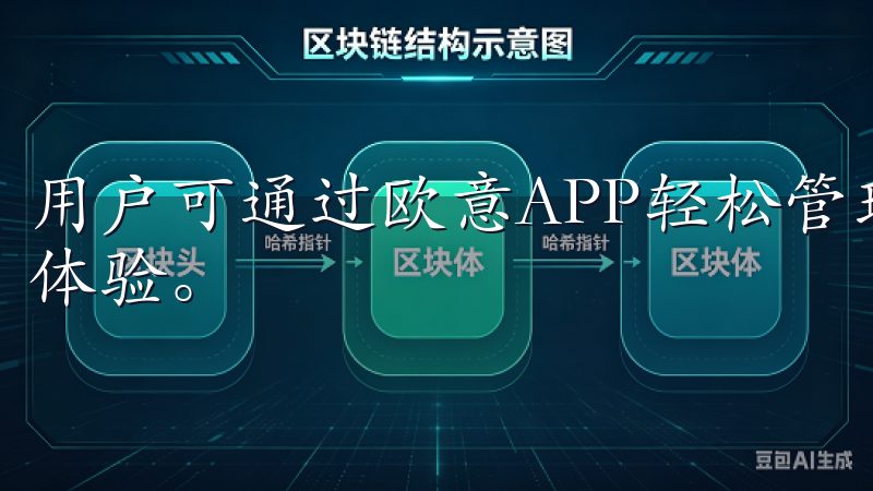 用户可通过欧意APP轻松管理日常事务，享受安全稳定的网络体验。