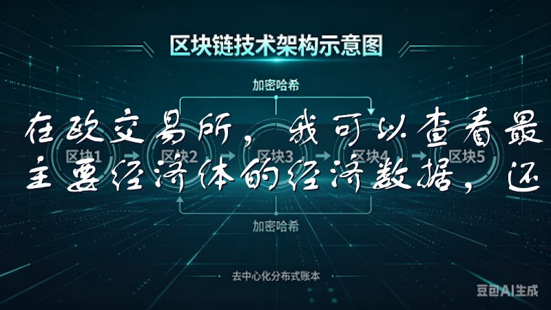 在欧交易所，我可以查看最新的市场报告，这些报告不仅涵盖了主要经济体的经济数据，还包括了对未来市场走势的预测。