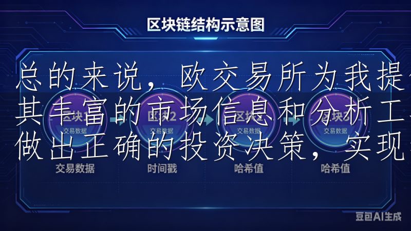 总的来说，欧交易所为我提供了一个应对市场波动的平台，通过其丰富的市场信息和分析工具，我能够在市场波动中保持冷静，做出正确的投资决策，实现我的投资目标。