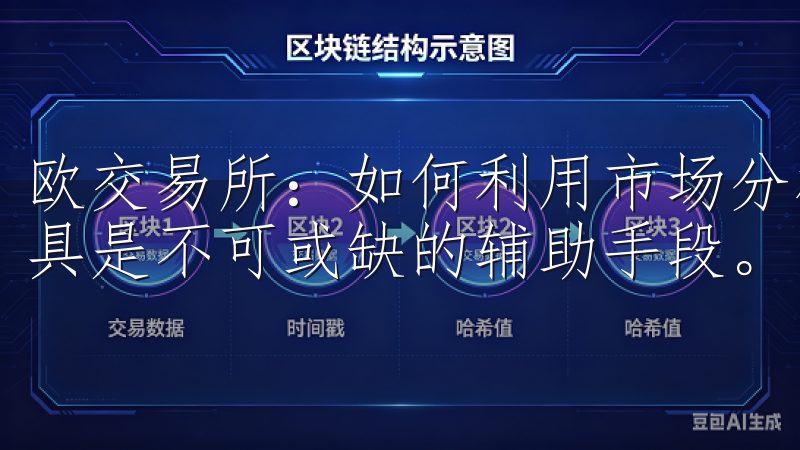 欧交易所：如何利用市场分析工具 在投资过程中，市场分析工具是不可或缺的辅助手段。