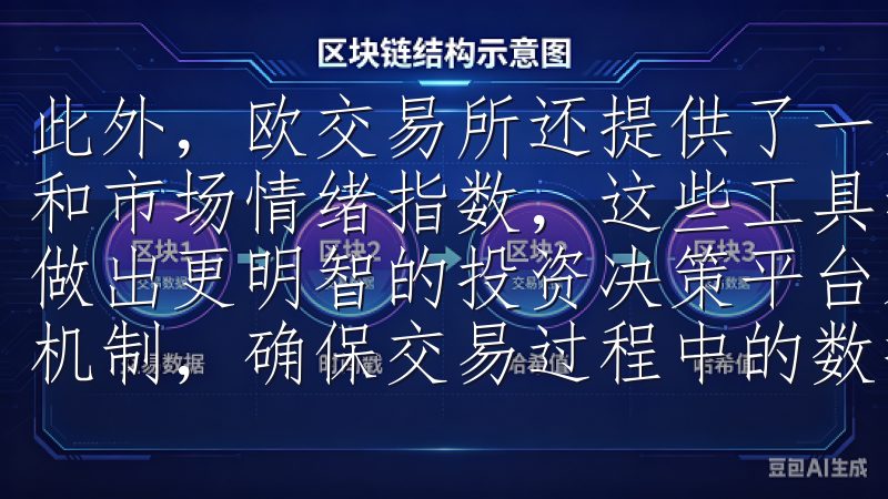 此外，欧交易所还提供了一些实用的分析工具，如技术分析图表和市场情绪指数，这些工具帮助我更全面地了解市场动态，从而做出更明智的投资决策平台采用先进的加密技术和多重身份验证机制，确保交易过程中的数据保护和用户隐私。