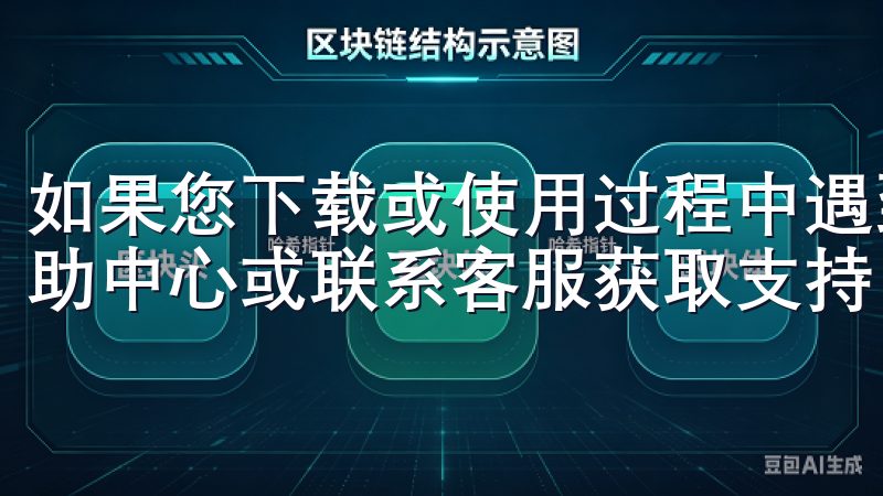 如果您下载或使用过程中遇到任何问题，建议访问官方网站的帮助中心或联系客服获取支持。