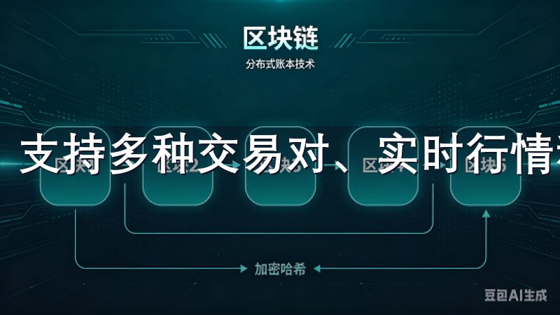 支持多种交易对、实时行情和便捷的资产管理功能。