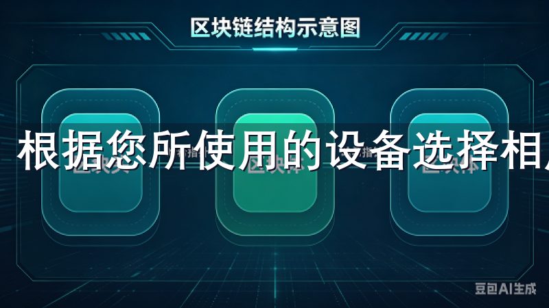 根据您所使用的设备选择相应的版本。