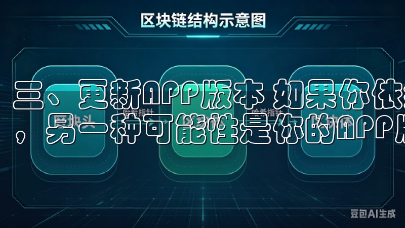 三、更新APP版本 如果你依然为欧意APP无法使用而烦恼，另一种可能性是你的APP版本过旧。
