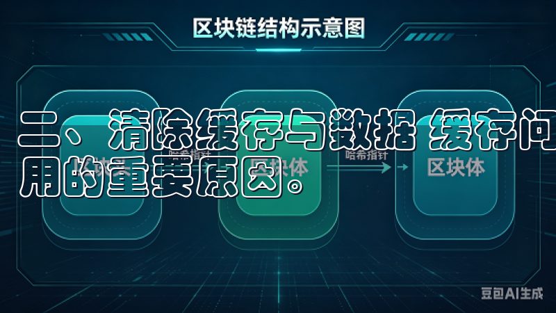 二、清除缓存与数据 缓存问题往往也是造成欧意APP无法使用的重要原因。