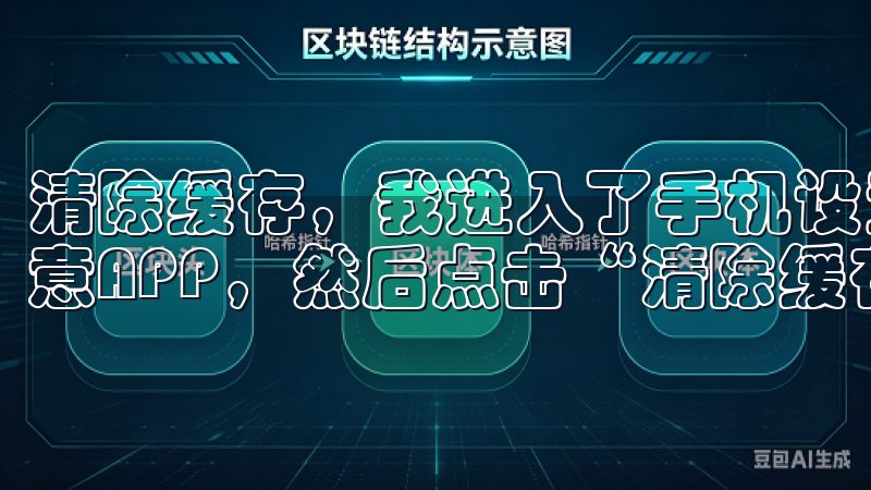 清除缓存，我进入了手机设置，找到“应用程序”管理，选择欧意APP，然后点击“清除缓存”。