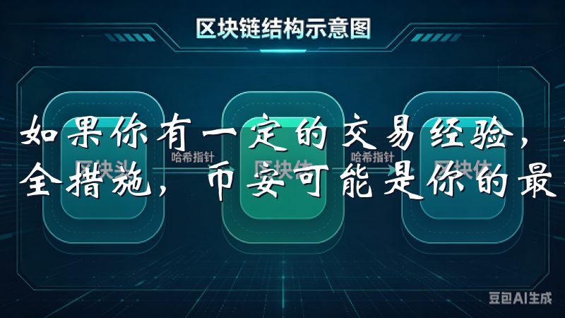 如果你有一定的交易经验，希望有更多的交易选项和更全面的安全措施，币安可能是你的最佳选择。