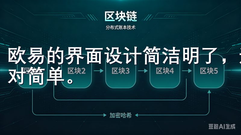 欧易的界面设计简洁明了，适合新手用户，注册和验证过程也相对简单。