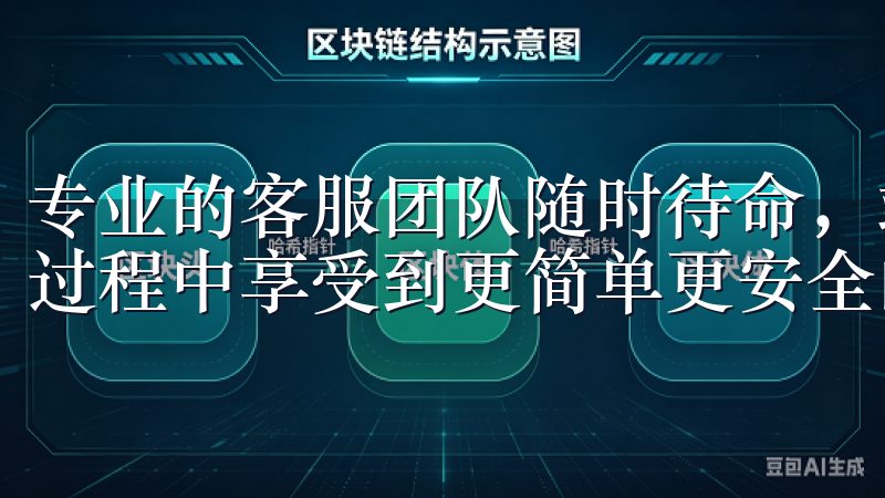 专业的客服团队随时待命，竭诚为您解答各种疑问，确保您使用过程中享受到更简单更安全的交易体验。