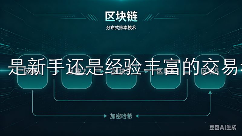 是新手还是经验丰富的交易者，都能轻松上手。