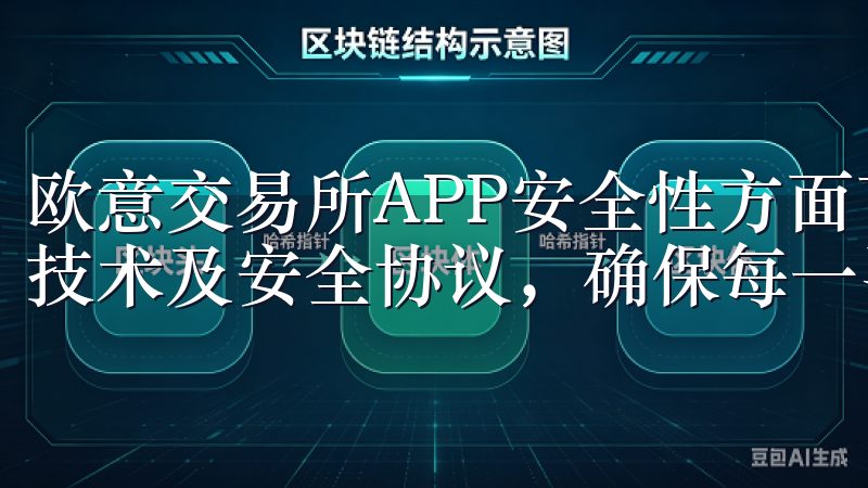 欧意交易所APP安全性方面下了很大的功夫，采用了多重加密技术及安全协议，确保每一次交易的安全。