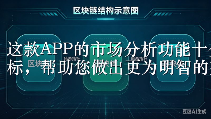 这款APP的市场分析功能十分强大，支持多种类型的图表和指标，帮助您做出更为明智的交易决策。
