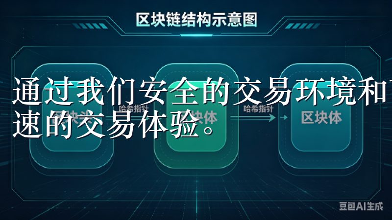 通过我们安全的交易环境和高效的客户服务，您可以享受稳定快速的交易体验。
