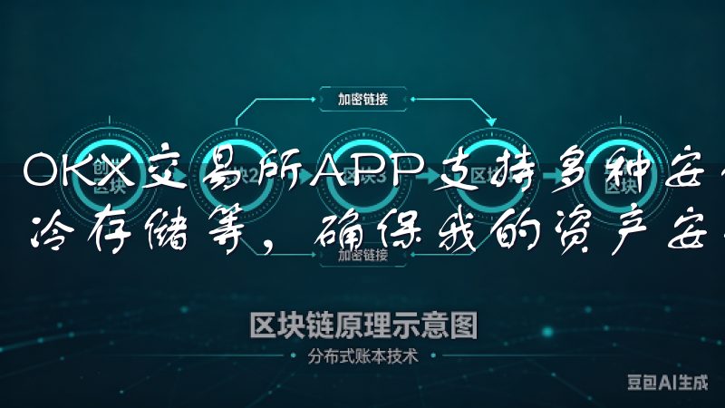 OKX交易所APP支持多种安全措施，比如双因素认证和资产冷存储等，确保我的资产安全。