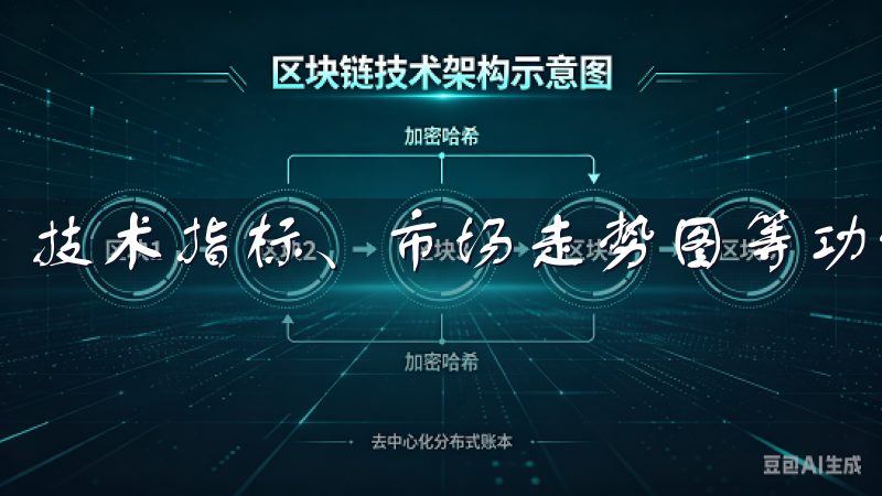 技术指标、市场走势图等功能齐全，使我能及时把握市场动态。