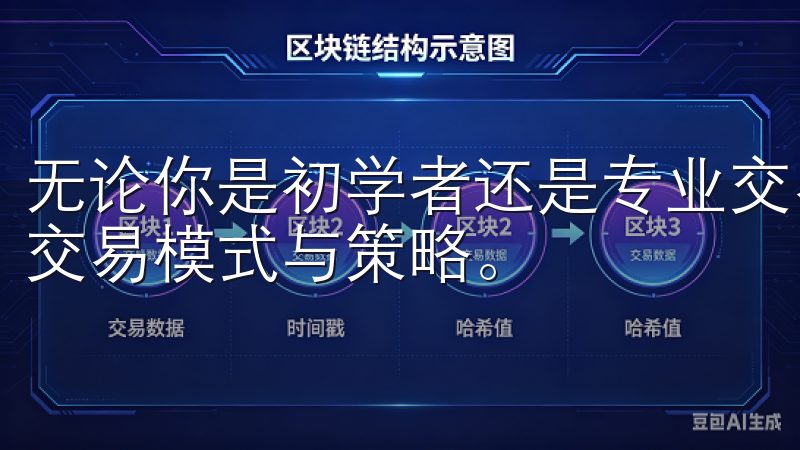 无论你是初学者还是专业交易员，都能够在这里找到适合自己的交易模式与策略。
