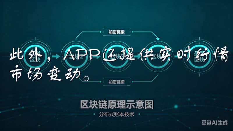此外，APP还提供实时行情和新闻推送功能，让我能随时掌握市场变动。