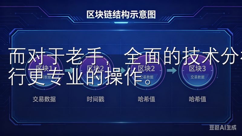 而对于老手，全面的技术分析工具和深度市场数据则让你可以进行更专业的操作。