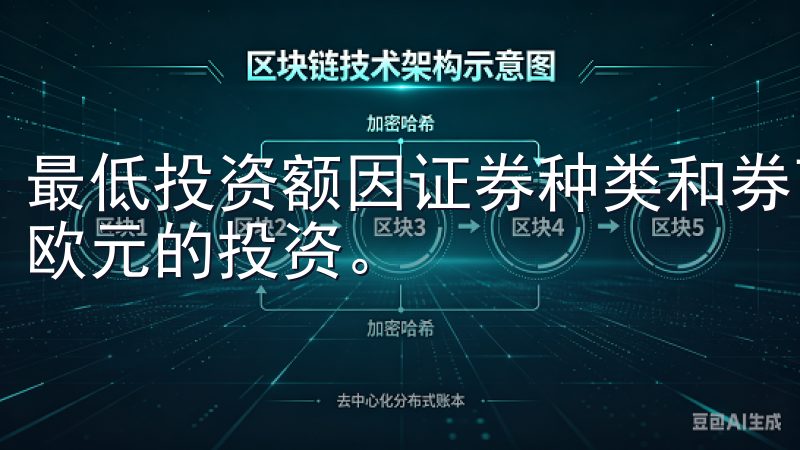 最低投资额因证券种类和券商而异，一些在线券商允许低至几十欧元的投资。