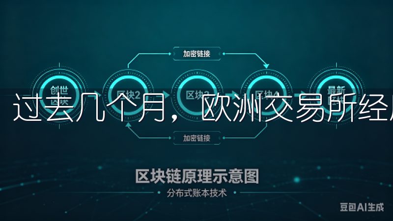 过去几个月，欧洲交易所经历了一系列的变化。